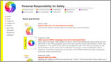 Personal Responsibility for Safety
